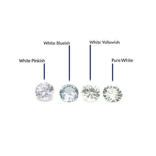 white-round-Sapphire-5905