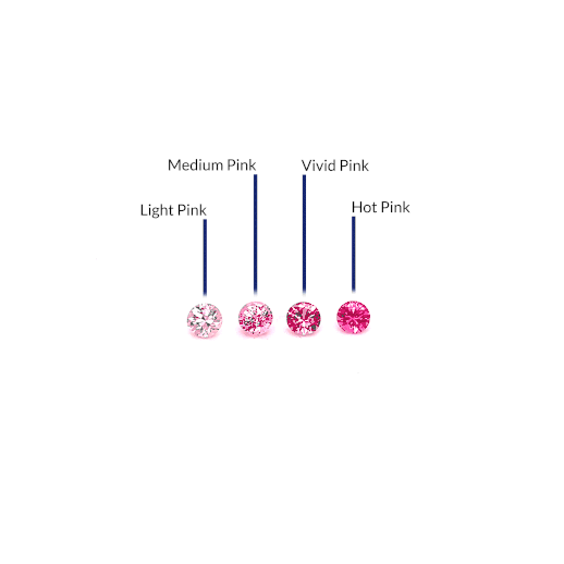 pink-round-Sapphire-5337